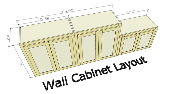 Cabinet Layout