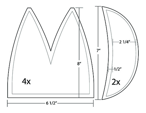 Cycling Cap Pattern by Panda Face.