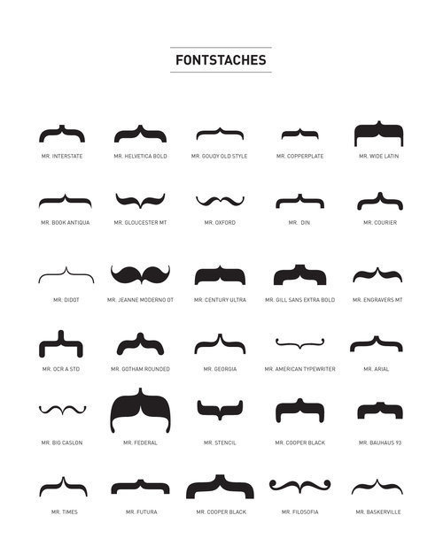 fontstaches by Tor Weeks