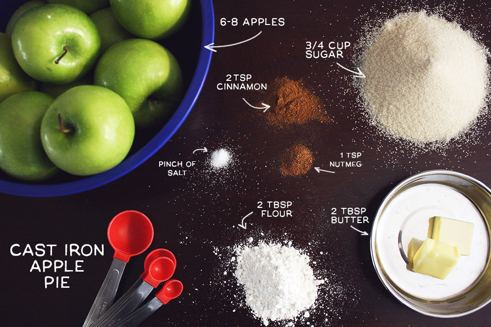 Comment faire Faire tarte pommes fonte